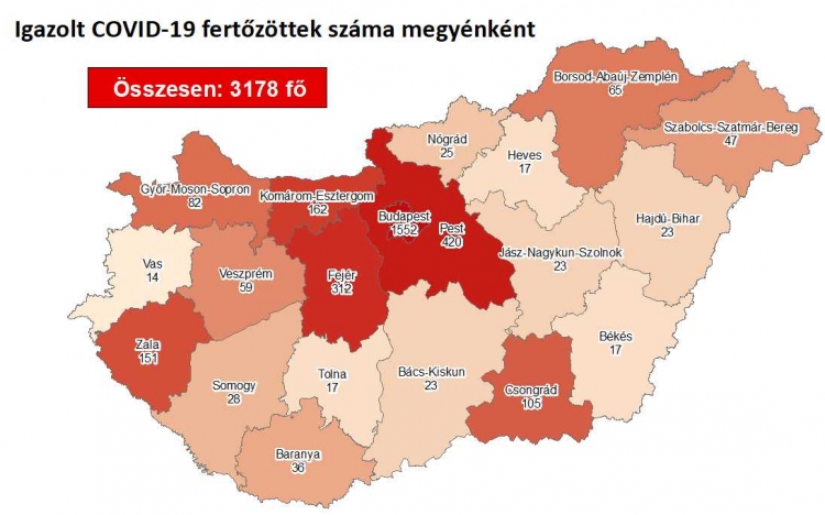 3178-ra nőtt a beazonosított koronavírus-fertőzöttek száma és elhunyt 9 beteg